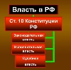 Органы власти в Прокопьевске